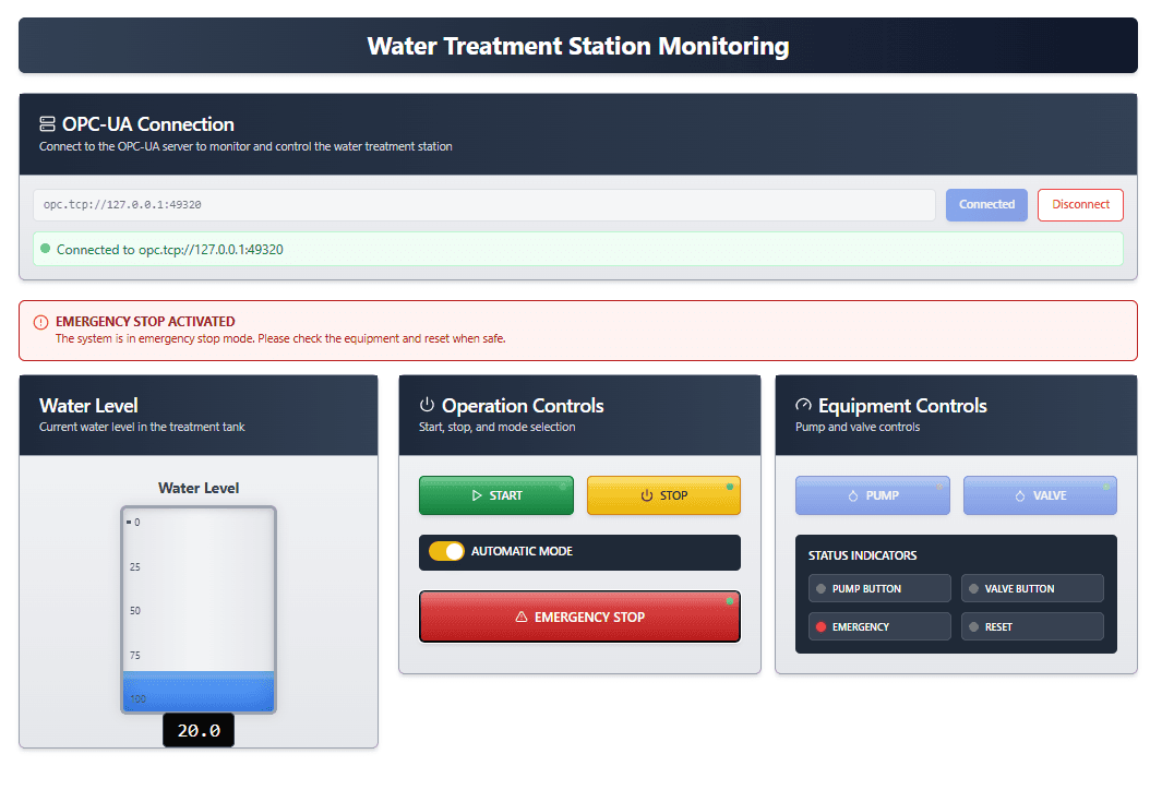 Real-Time OPC-UA Water Monitoring Dashboard