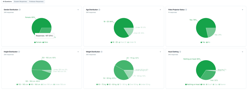 Greenhouse Comfort Survey Wizard screenshot 3