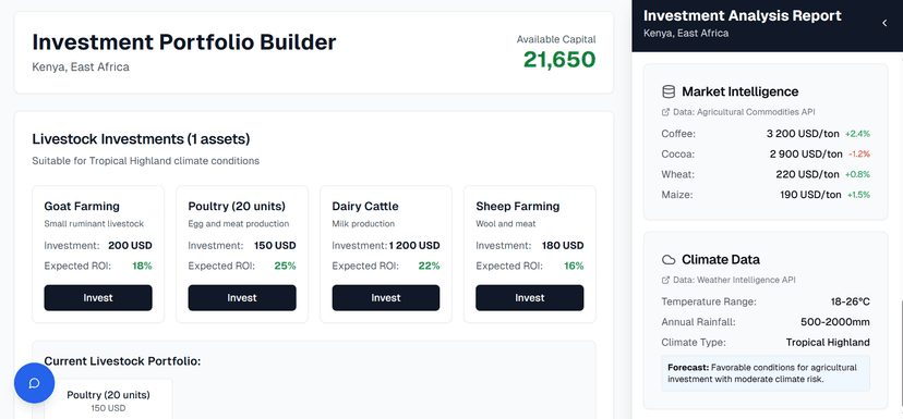 Agri Sim screenshot 2